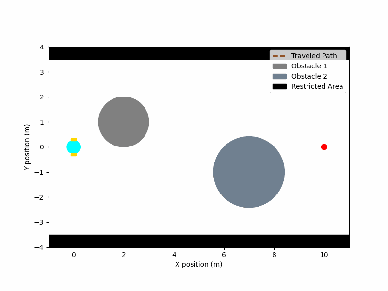 Lihan Lian Lihan Lian